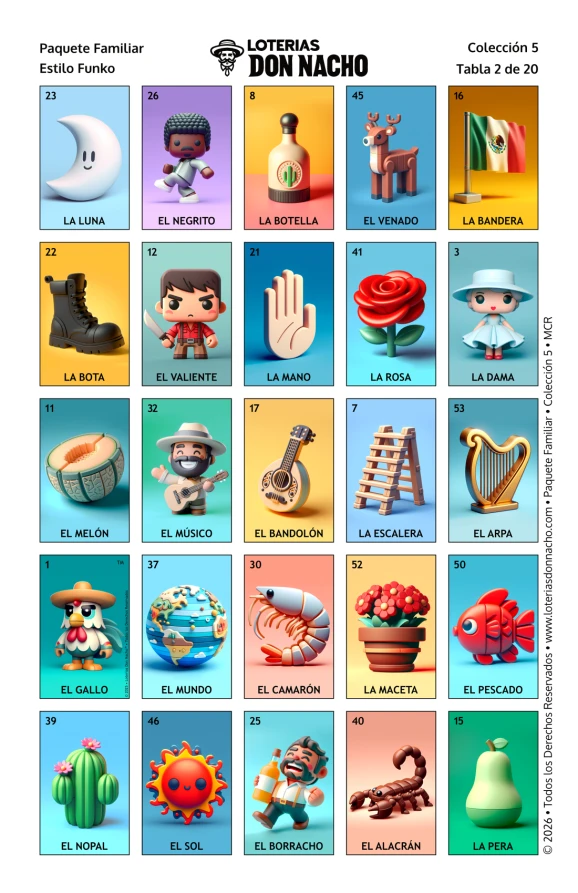 Funko 5x5 - Paquete Familiar, Colección 5 (20 Tablas)