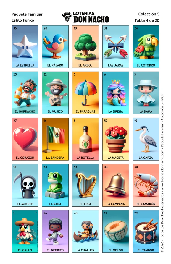 Funko 5x5 - Paquete Familiar, Colección 5 (20 Tablas)