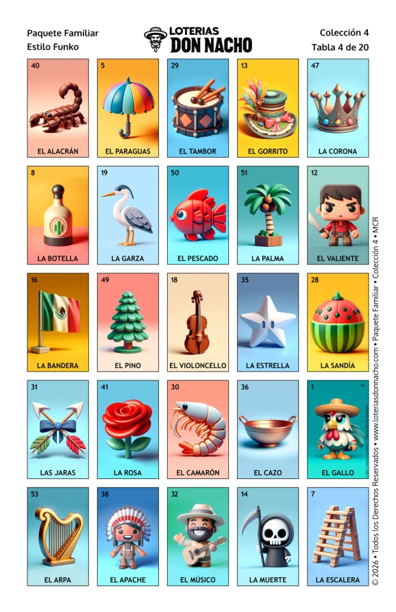 Funko 5x5 - Paquete Familiar, Colección 4 (20 Tablas)