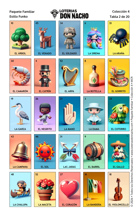 Funko 5x5 - Paquete Familiar, Colección 4 (20 Tablas)